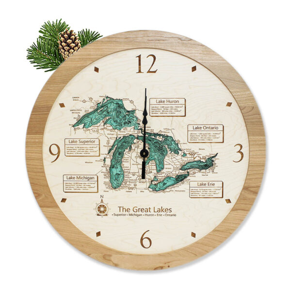 The Great Lakes Clock